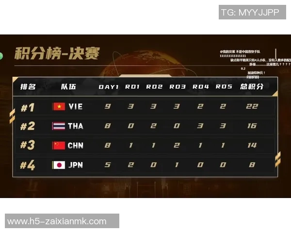 2026年3月份新闻和平精英赛季节奏排名更新RNG战队再创辉煌新高